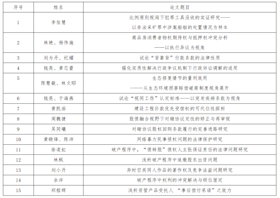 微信截圖_20230808152523